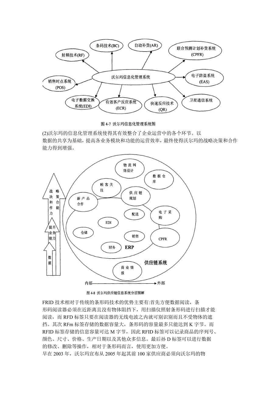 沃尔玛管理信息系统分析_第2页