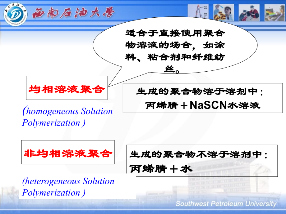 第六章 自由基溶液聚合生产工艺_第3页