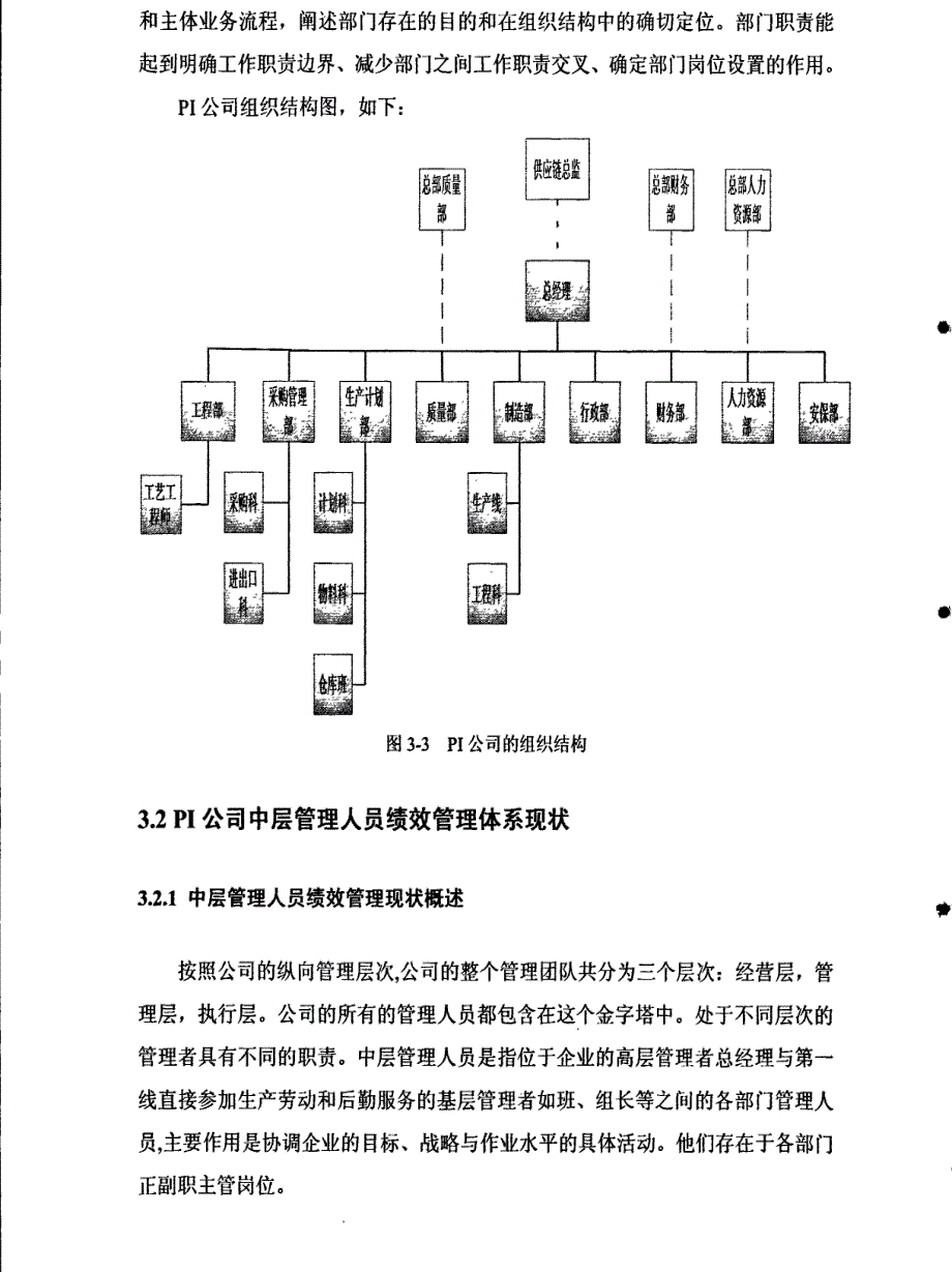 pi公司中层管理人员绩效管理体系优化设计方案1_第4页