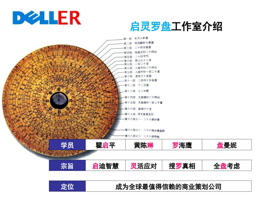 Deller手机营销策划方案（确定稿）_第2页