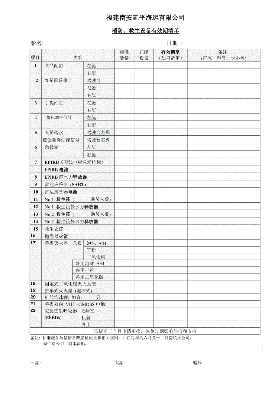 消防救生有效期清单_第1页