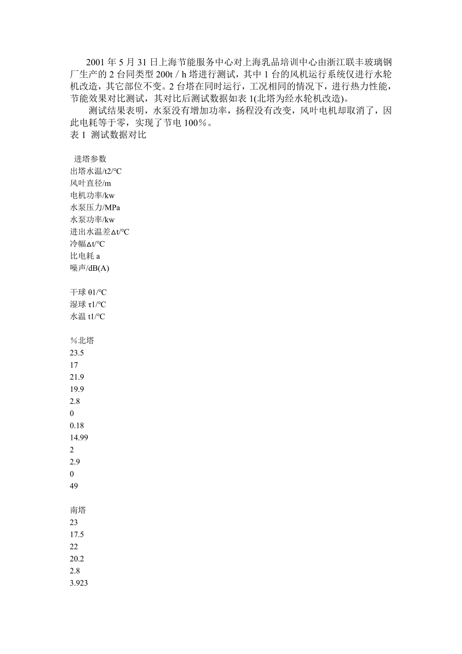 水动风机冷却塔_第3页