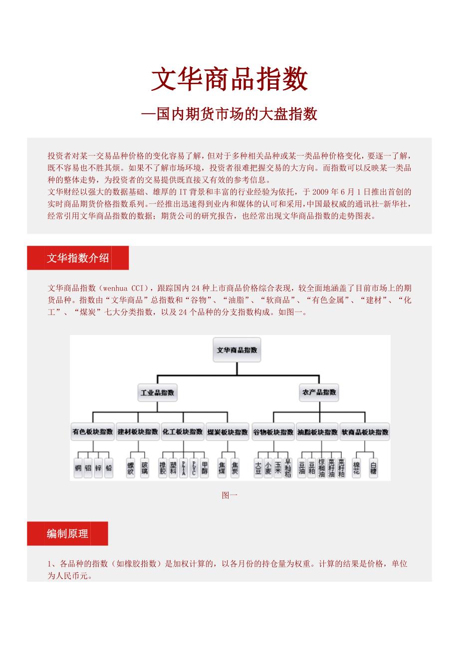 文华商品指数_第1页