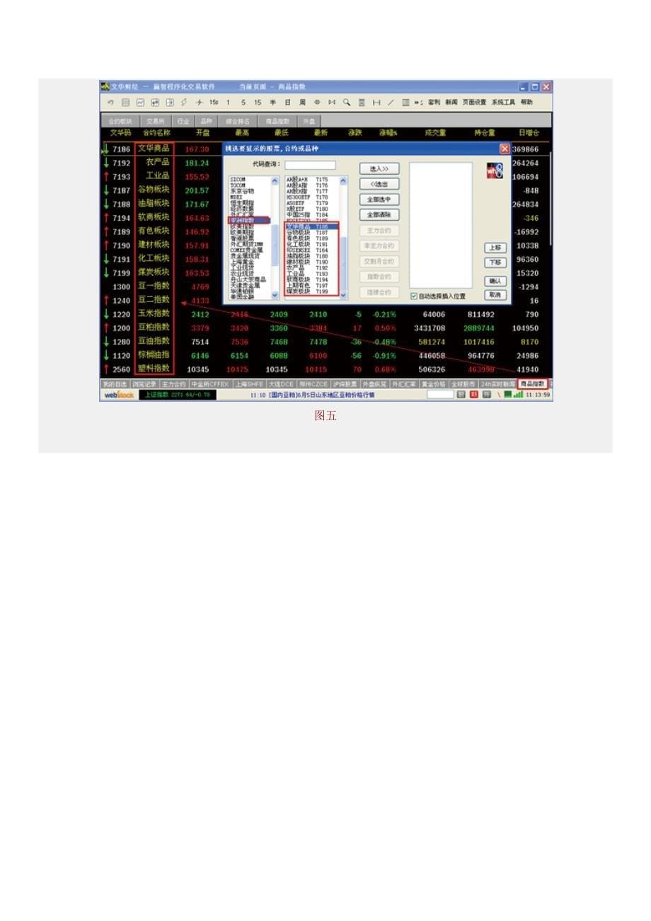 文华商品指数_第5页