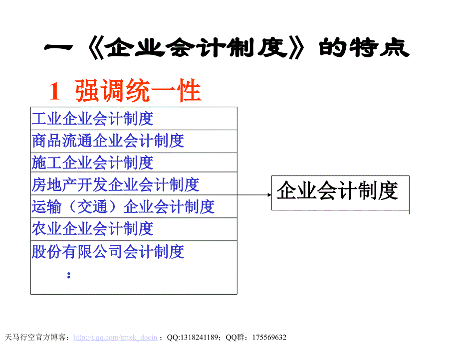 企业会计制度讲座_第2页