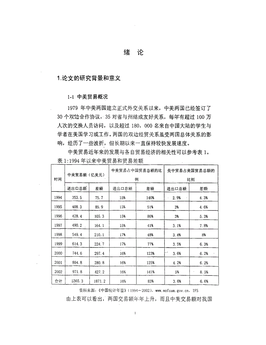 长虹公司进入美国家电市场策略精选研究参考1_第1页