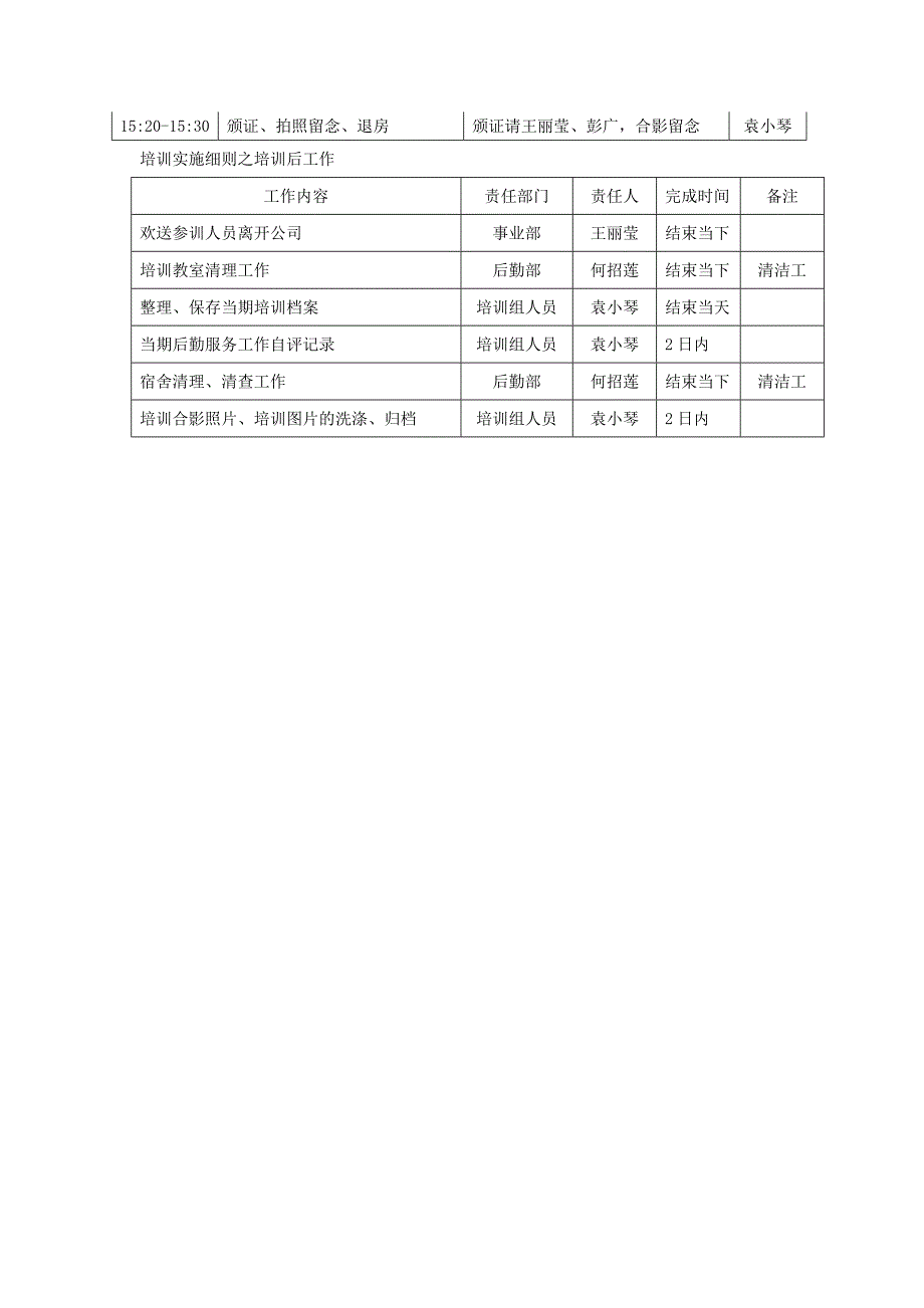 加盟商培训接待细节_第3页