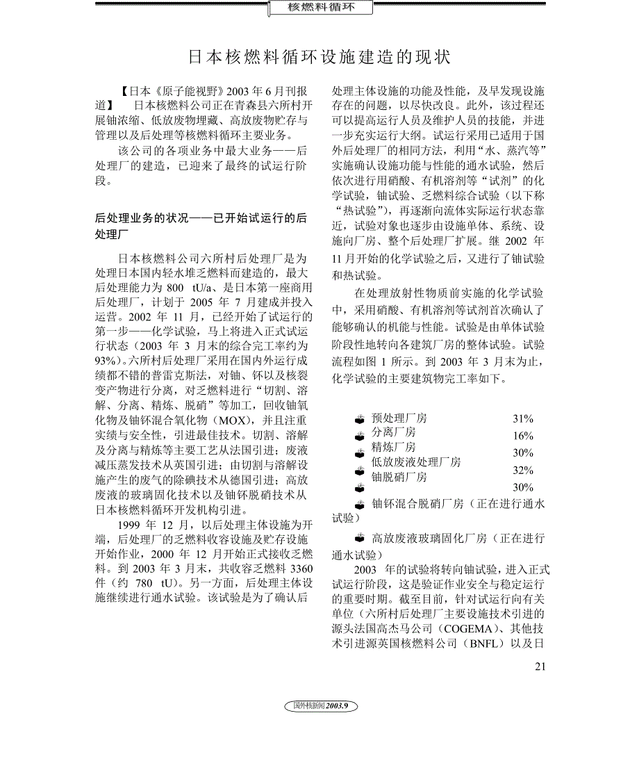 日本核燃料循环设施建造的现状_第1页