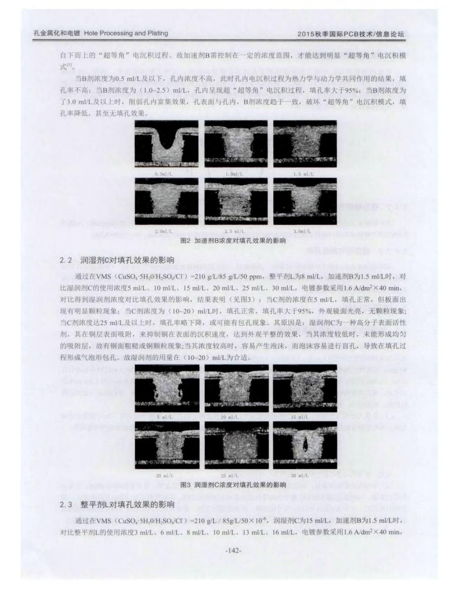 快速填盲孔电镀铜添加剂的研究_第4页