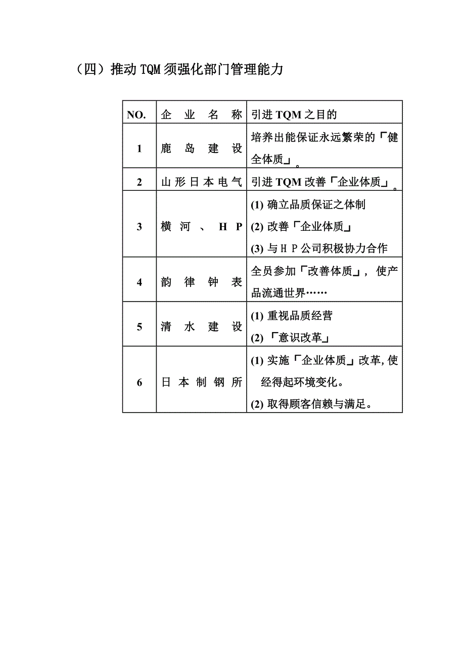 日常管理doc_第3页