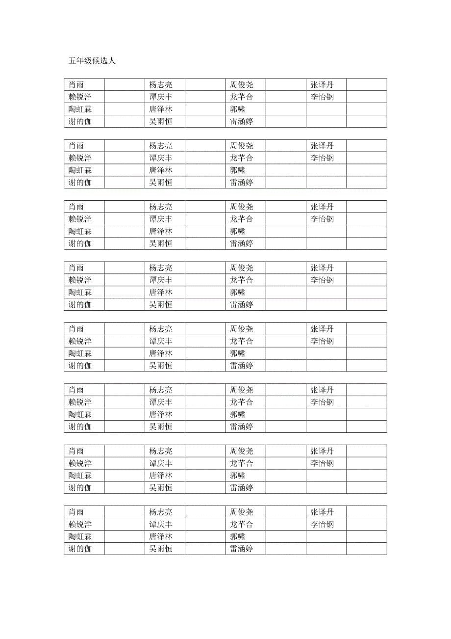 大队委改选工作说明事宜_第5页