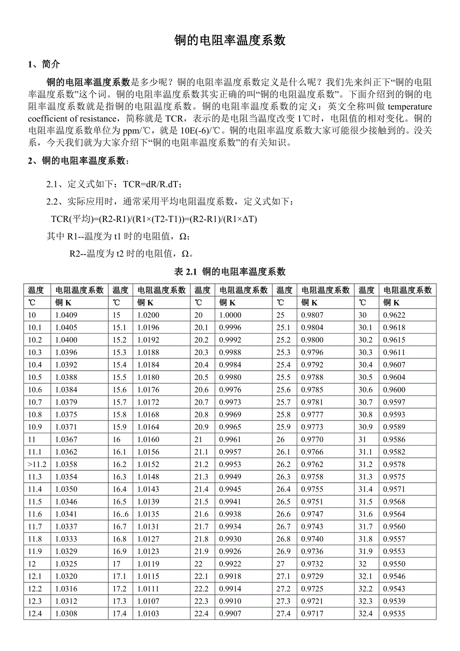 铜合金的电阻率和电阻温度系数参数和其他常用材料系数_第1页