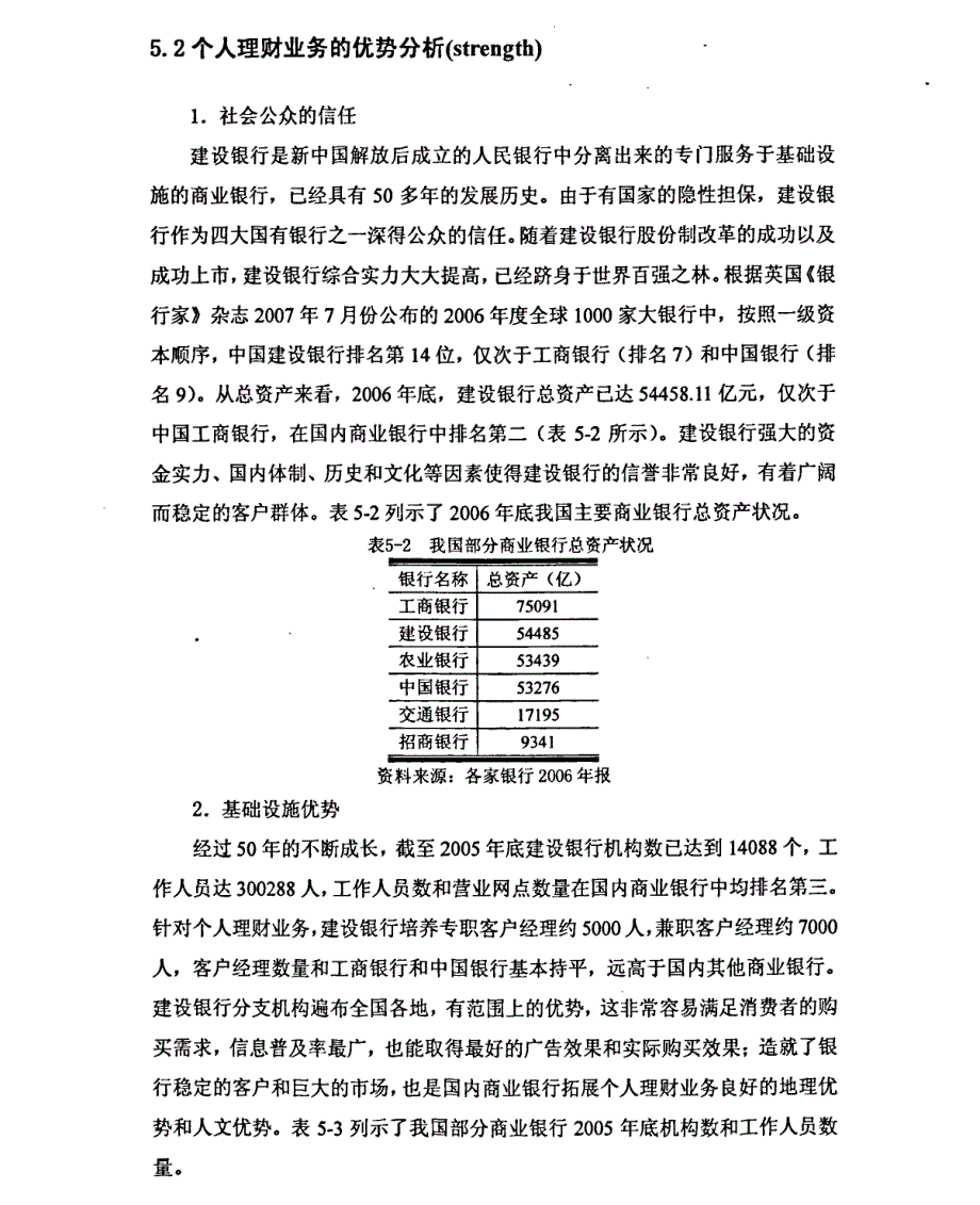 中国建设银行个人理财业务研究参考1_第3页
