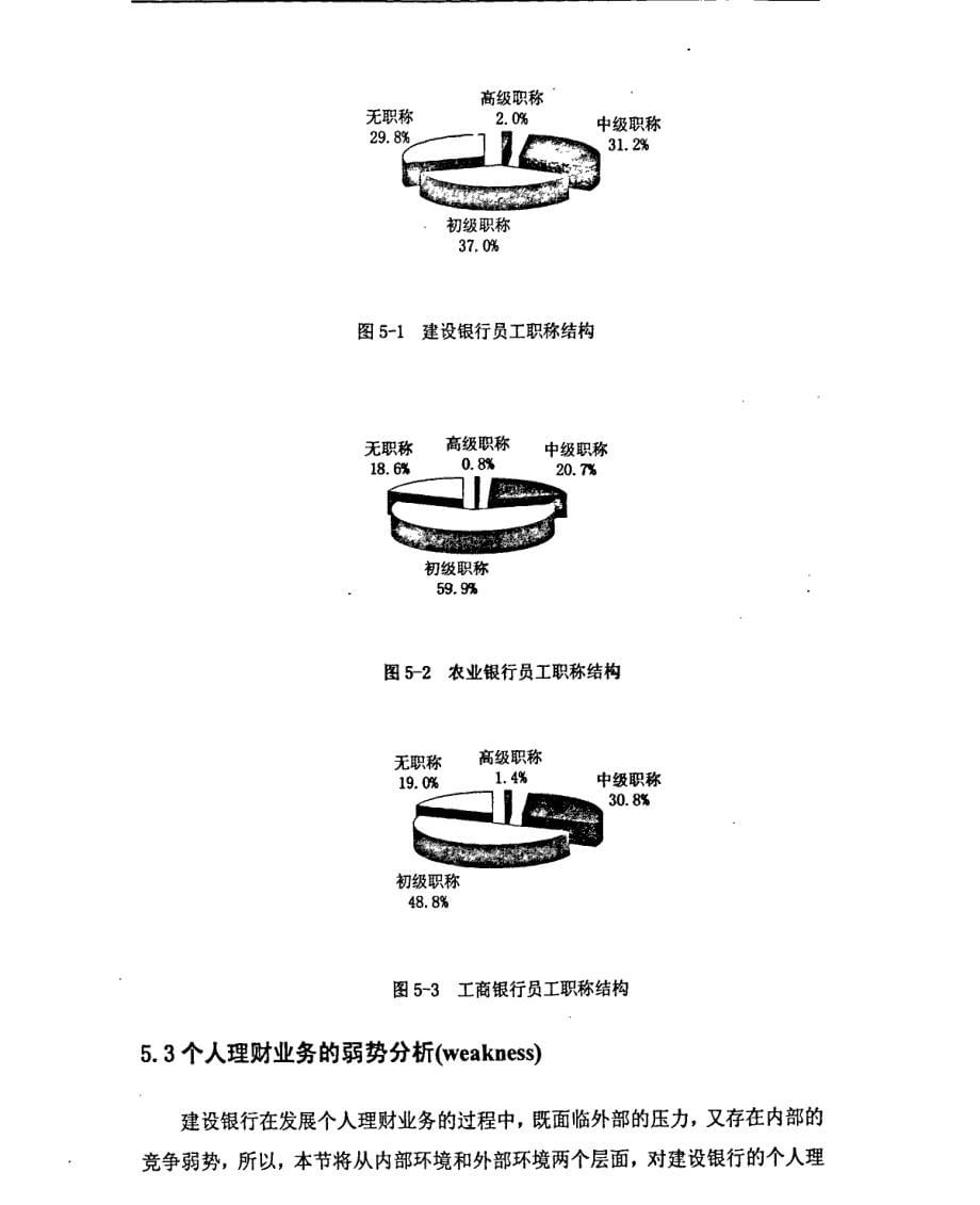 中国建设银行个人理财业务研究参考1_第5页