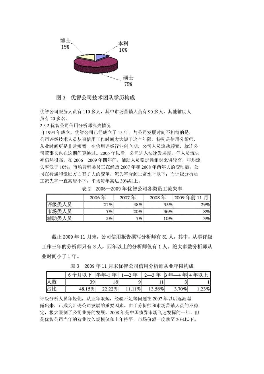 优智公司员工流失问题的对策_第5页