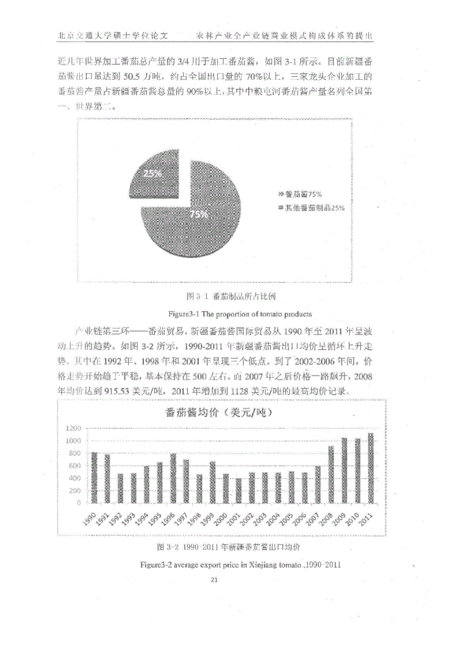 基于中粮屯河案例的全产业链商业模式研究参考_第2页