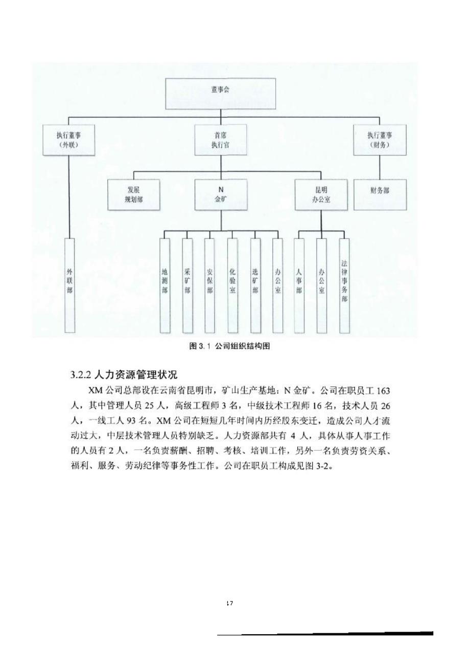 xm公司绩效管理体系研究参考_第3页