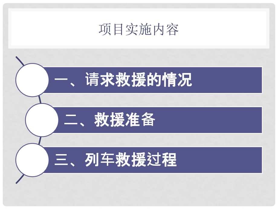 城市轨道交通电动列车驾驶 教学课件作者 毛昱洁 项目8 故障条件下的运行及操作_第4页