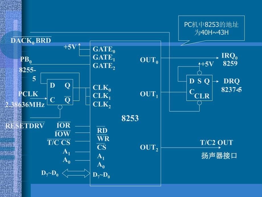 电子琴课程设计_第5页