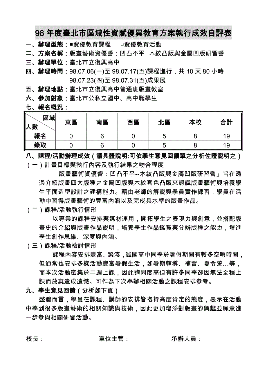 版画艺术资优营凹凸不平--木纹凸版与金属凹版研习营执行成果报告_第4页