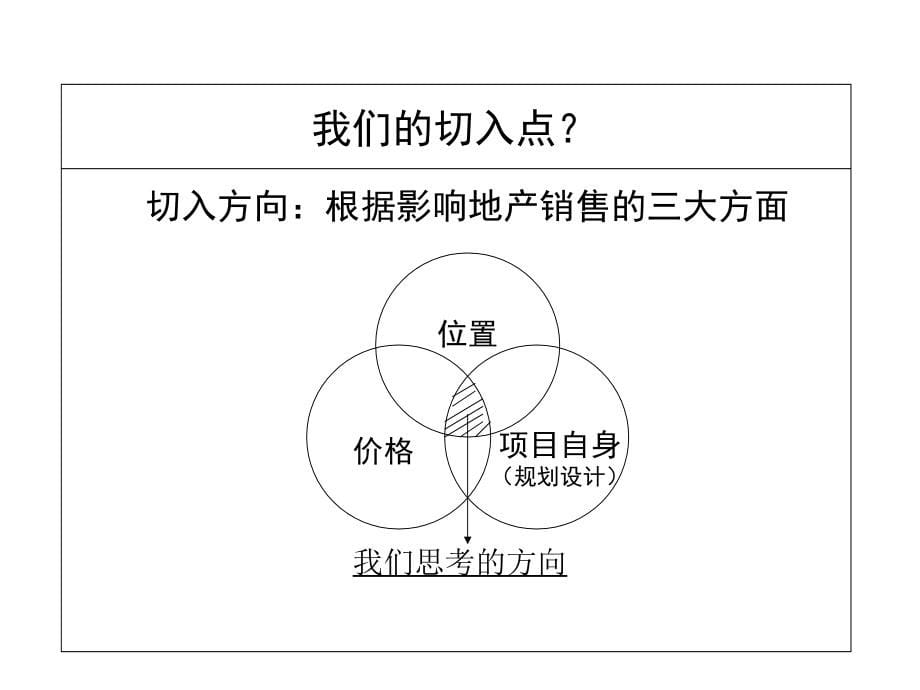 xx花园广告推广_第5页