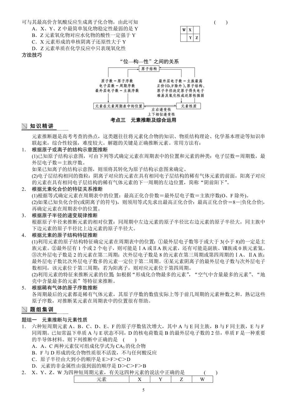 专题六  物质结构和元素周期律_第5页