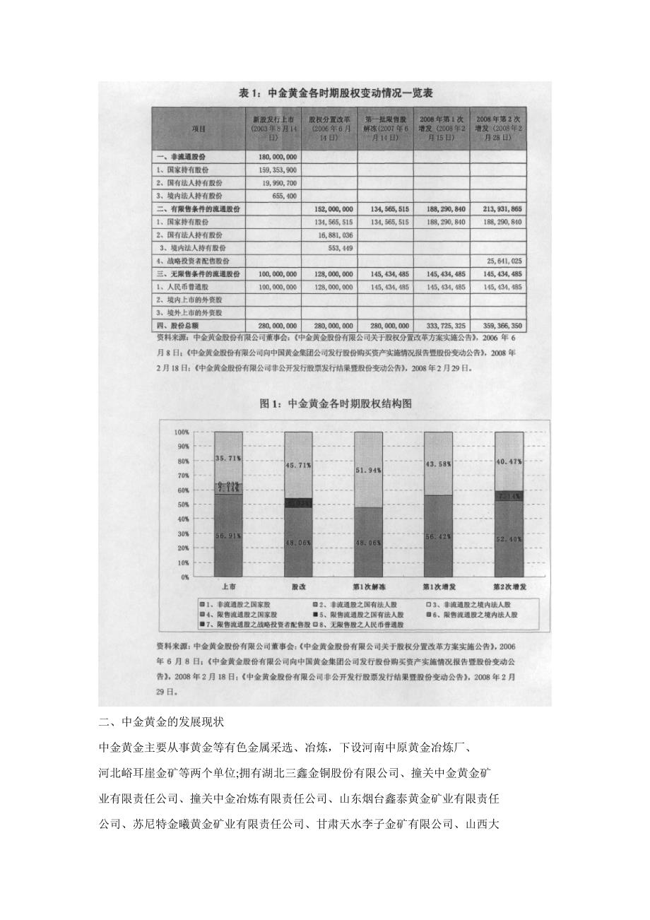 中金黄金股份有限公司投资价值分析2009_第3页