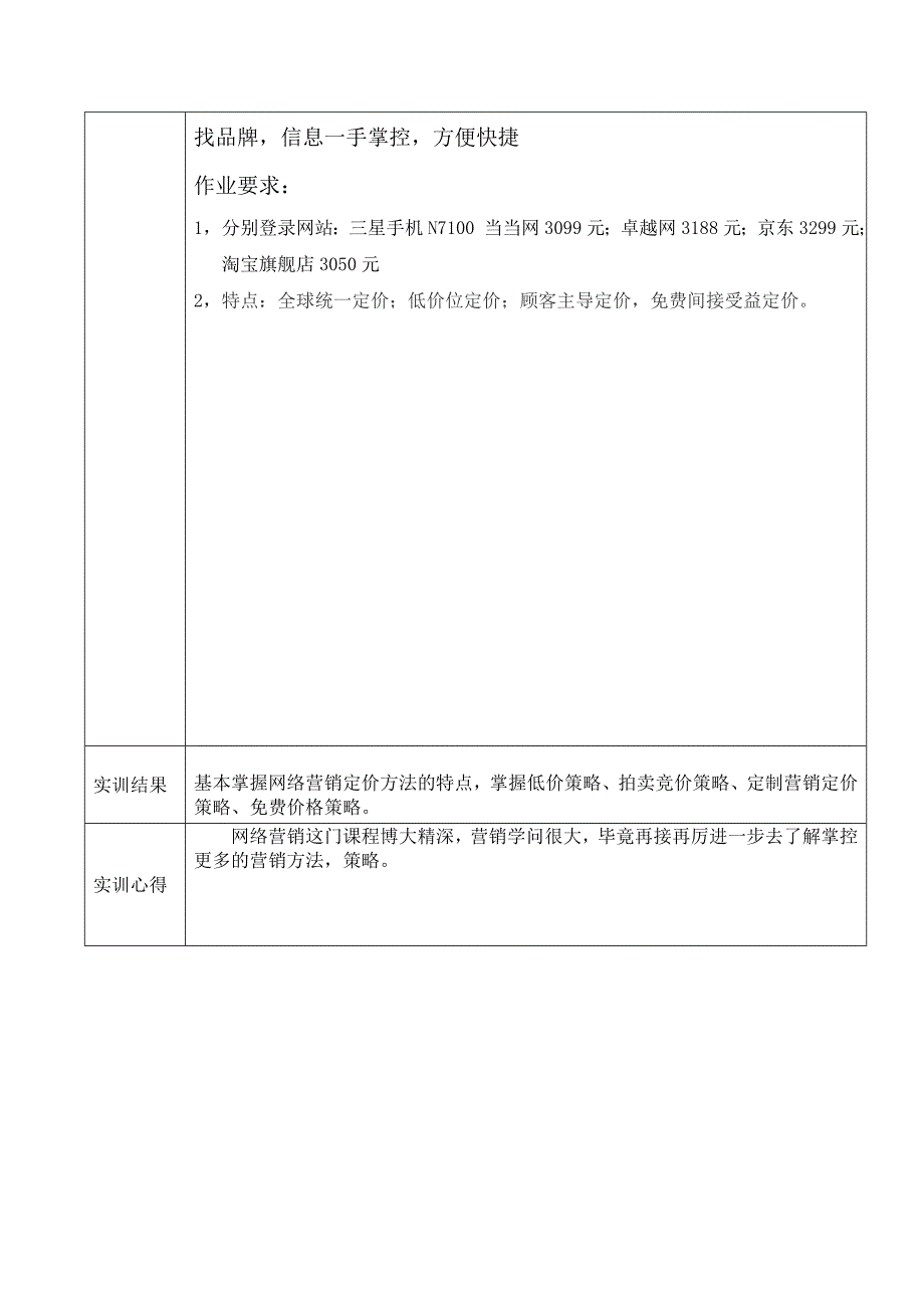 网络营销 实训 陈凤林_第2页