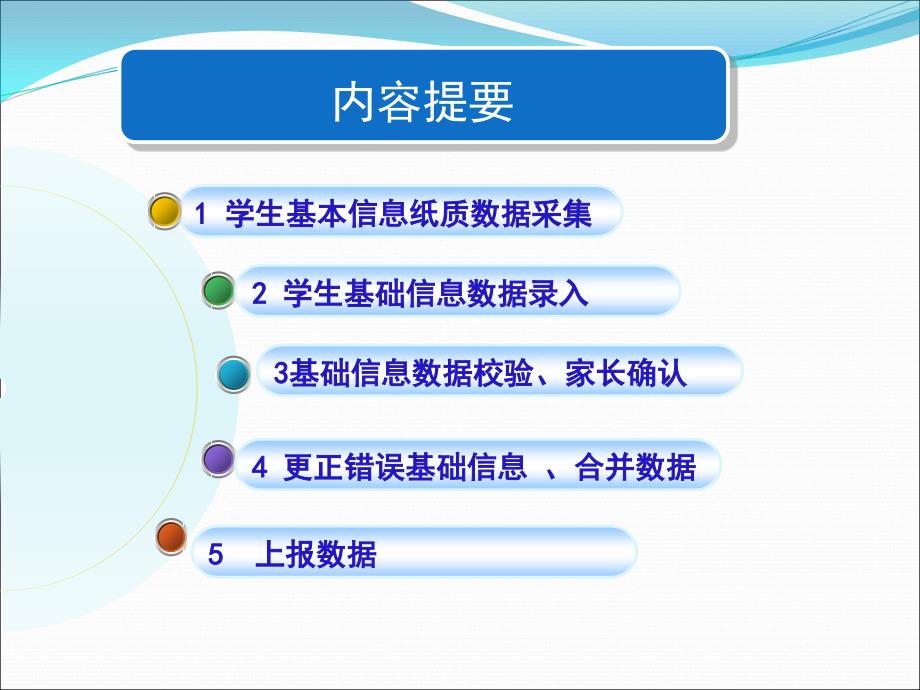 学籍信息填写解读_第2页