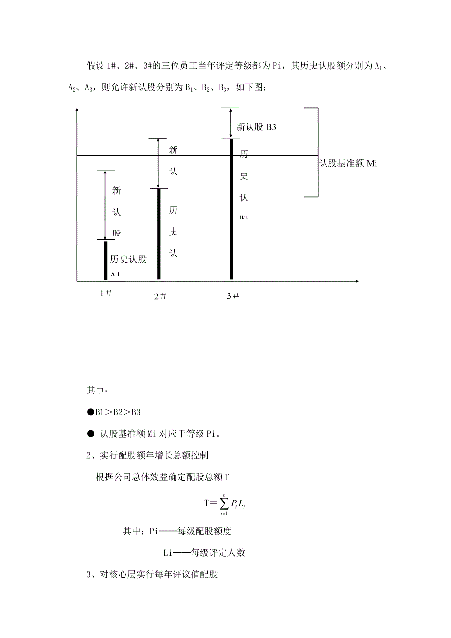 xx股权分配政策_第4页