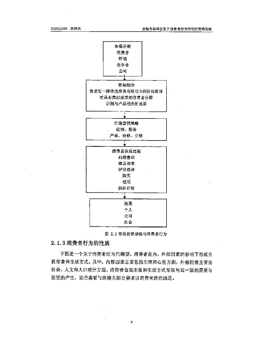 金地龙华项目基于消费者行为研究参考的营销策略精选_第2页