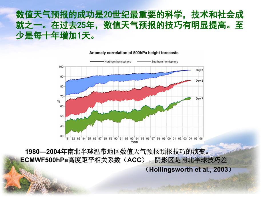 数值天气预报和无缝隙预报系统_第4页