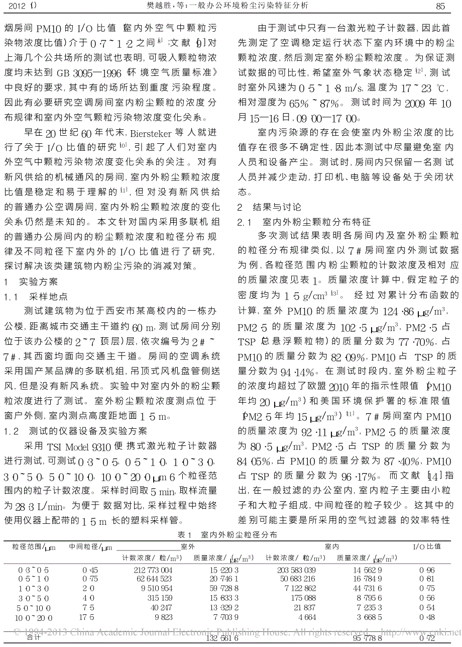 一般办公环境粉尘污染特征分析_第2页