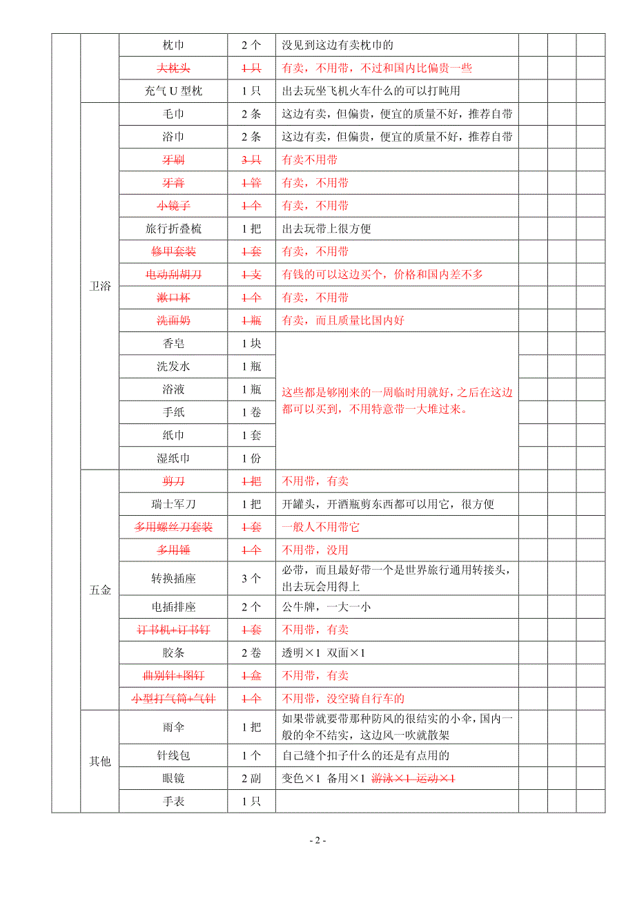 留学行李清单_精简版(男生版)by甜菜_第2页