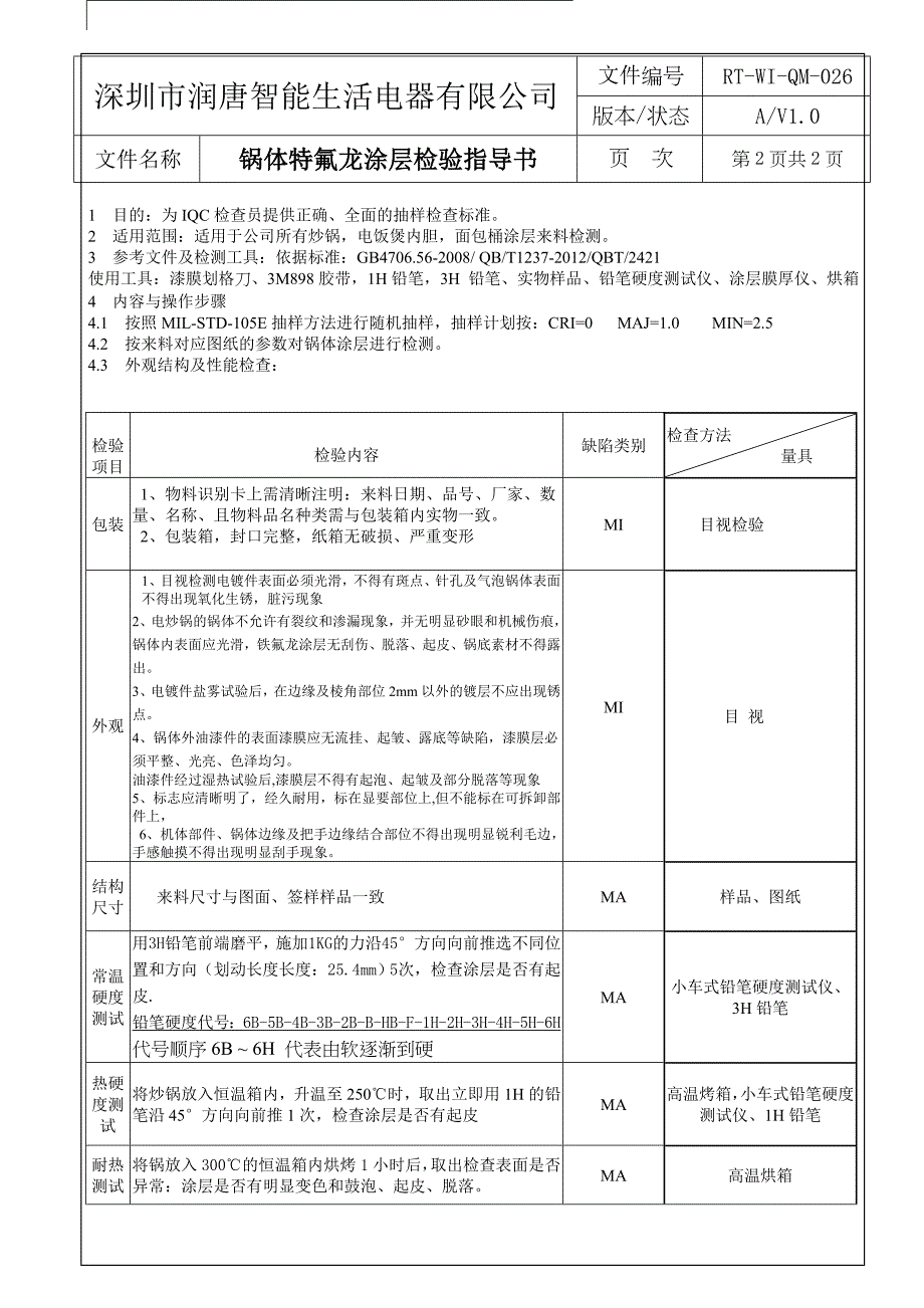 特氟龙涂层检验作业指导书_第1页