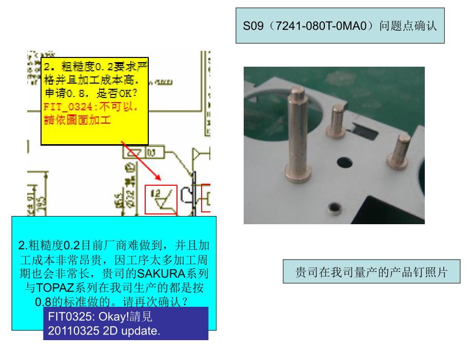 尺寸申请标准_第4页