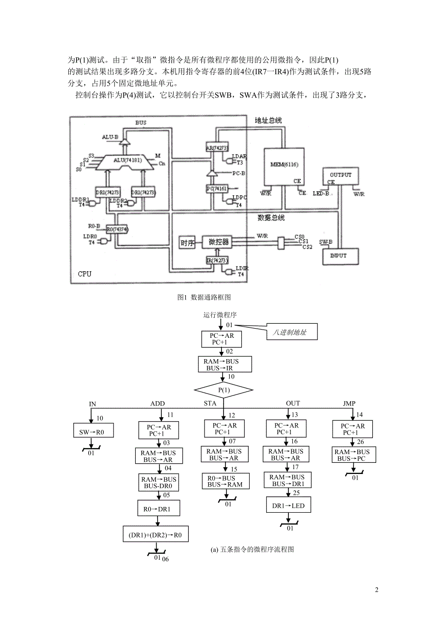 实验八基本模型机的设计与实现_第2页