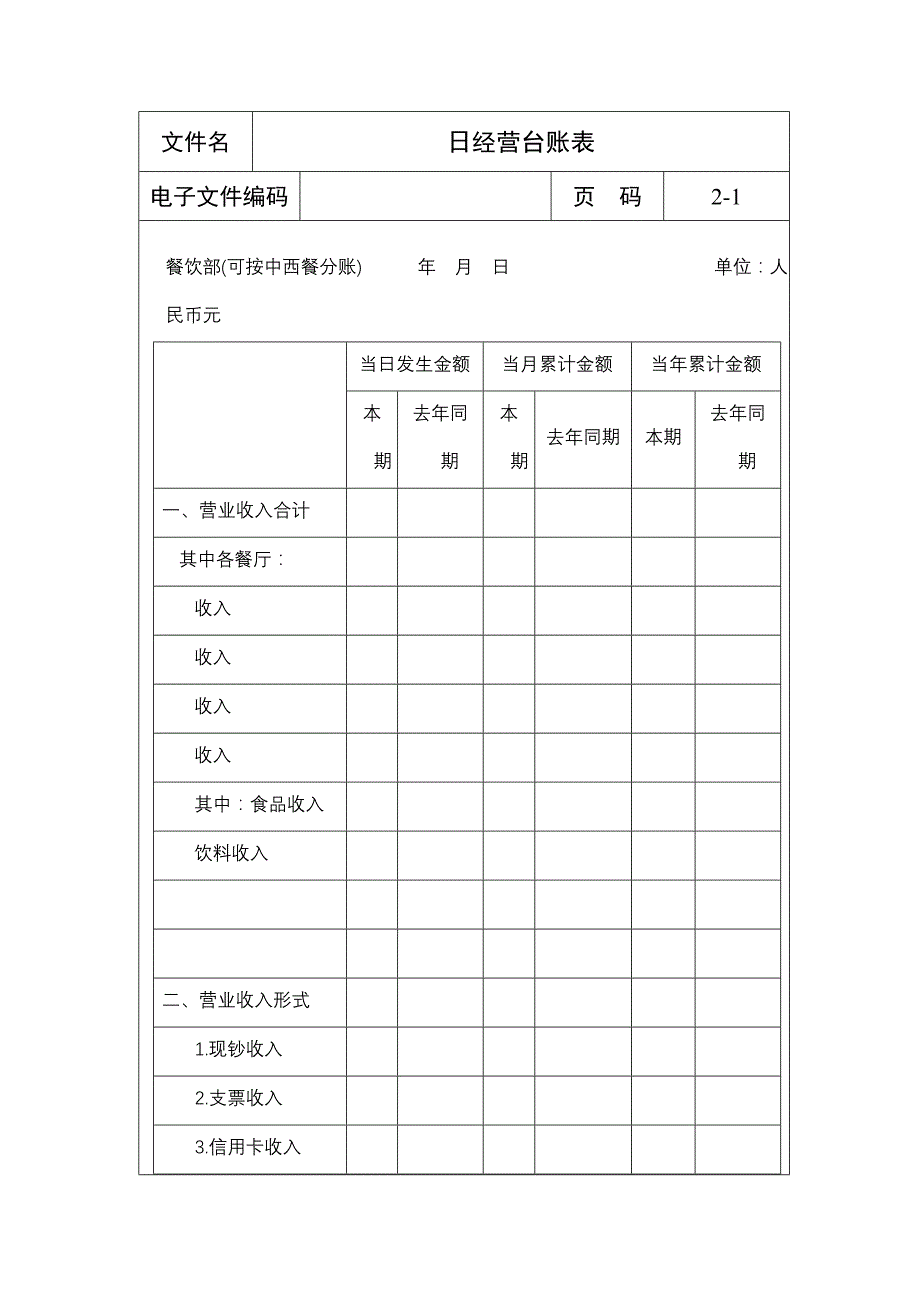 日经营台账表_第1页