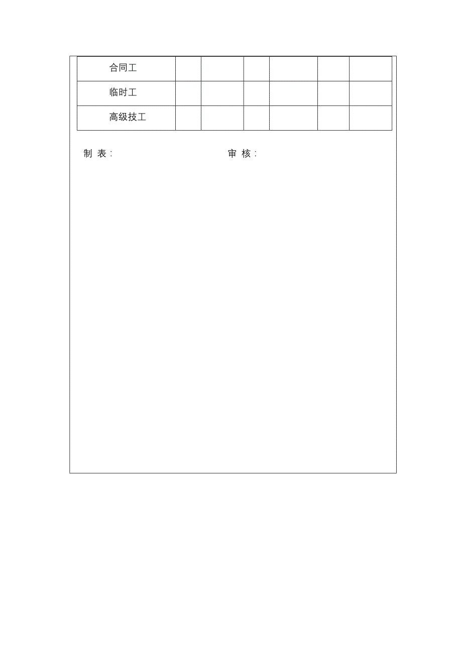 日经营台账表_第4页