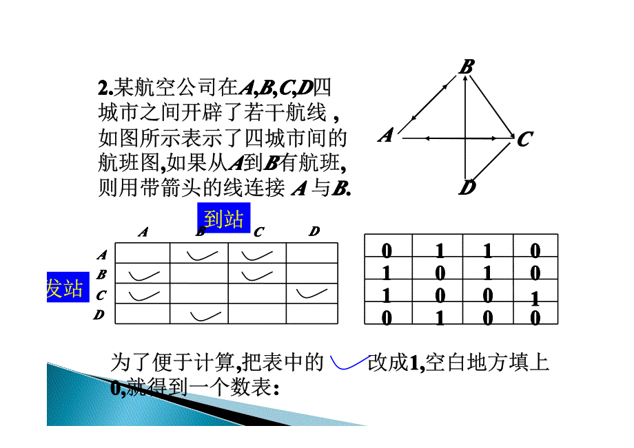 高等数学第四章课件-矩阵的概念_第3页