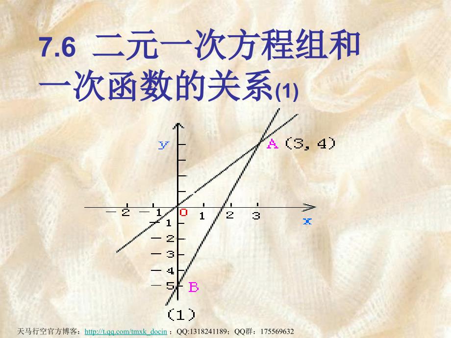 【初中数学课件】二元一次方程和一次函数的关系（1）ppt课件_第1页