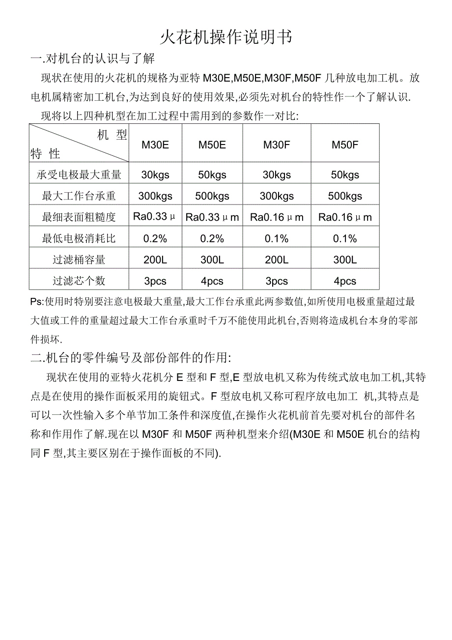 火花机操作说明书_第1页
