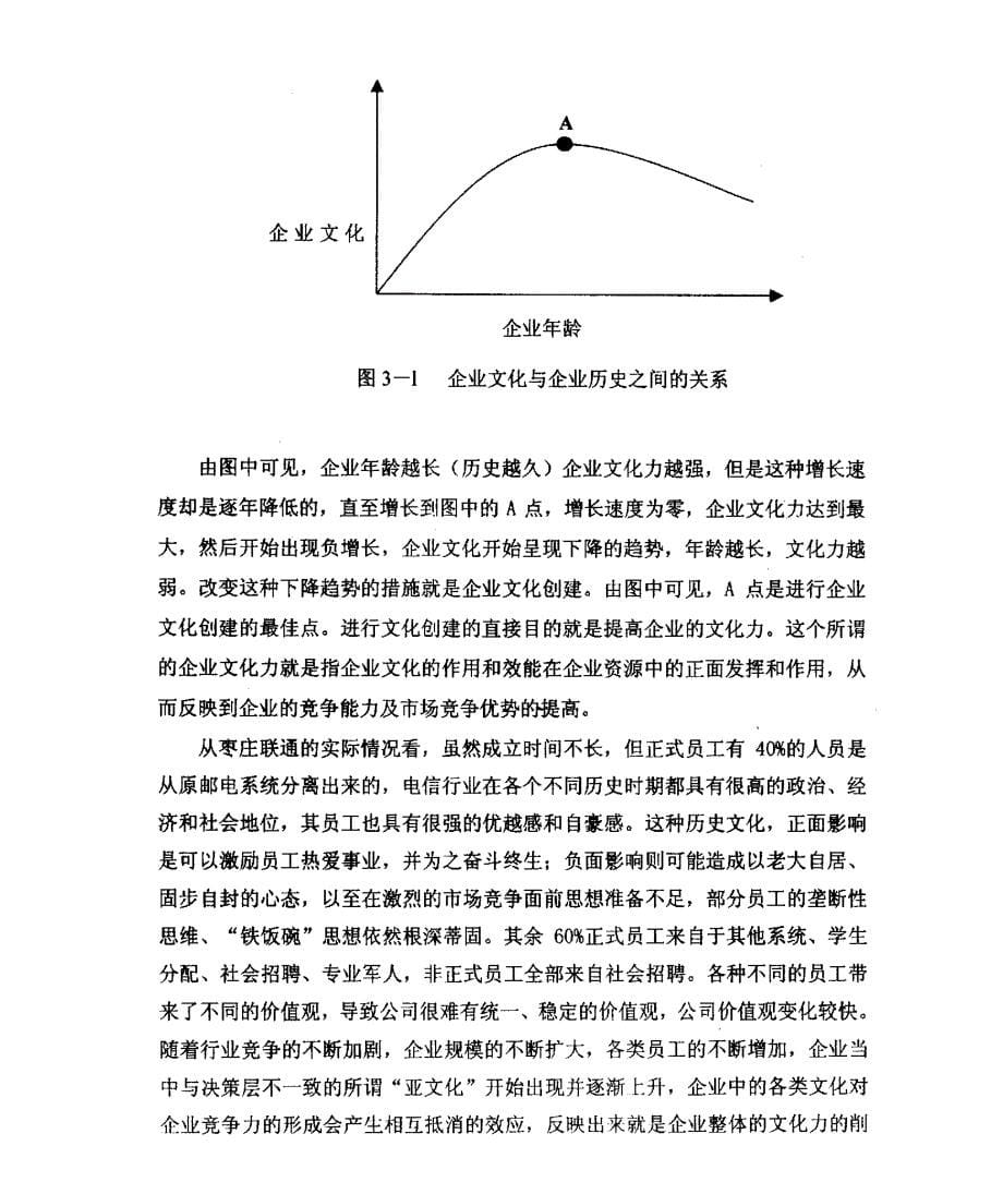 枣庄联通企业文化创建研究参考1_第5页