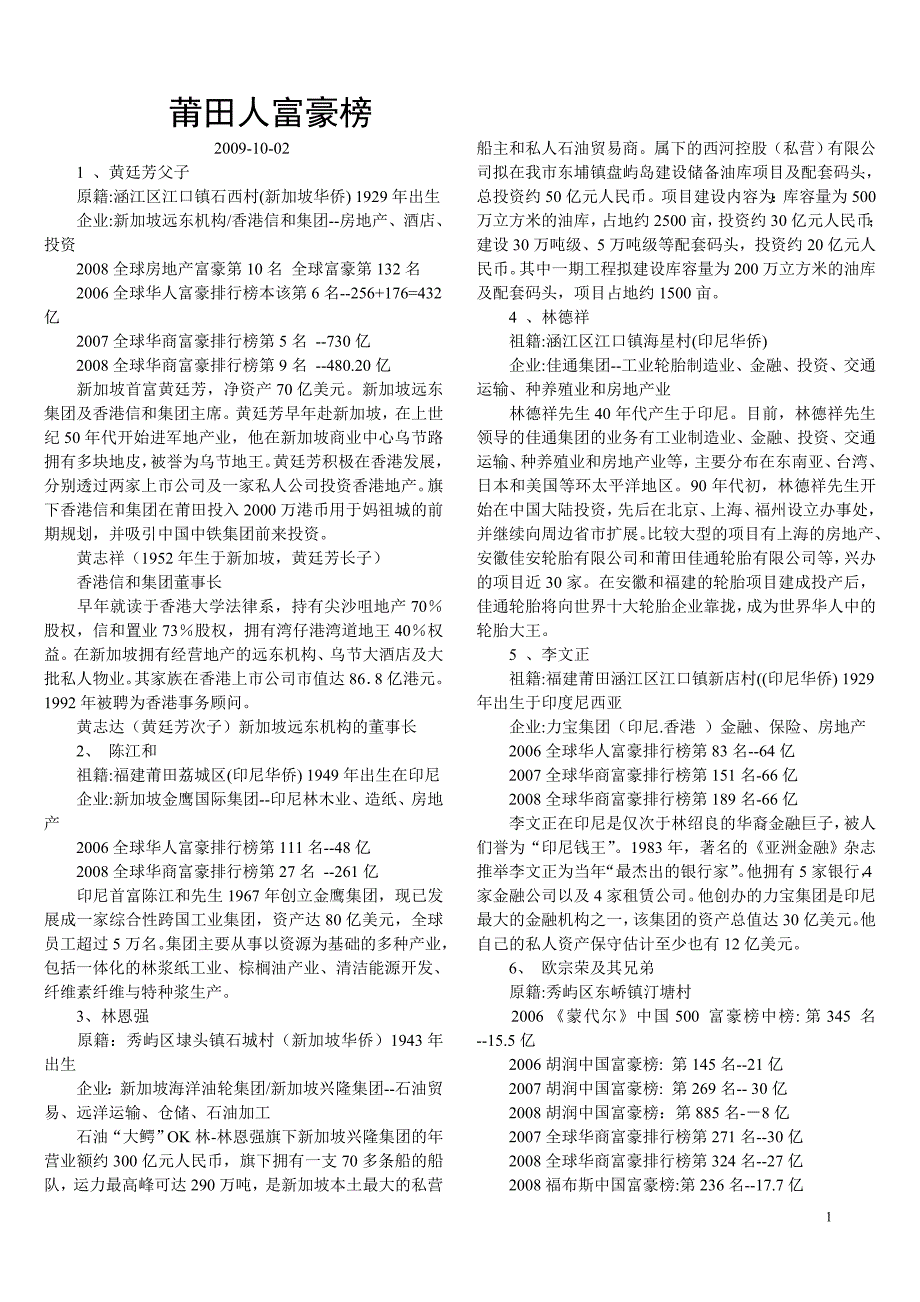 莆田人富豪榜_第1页