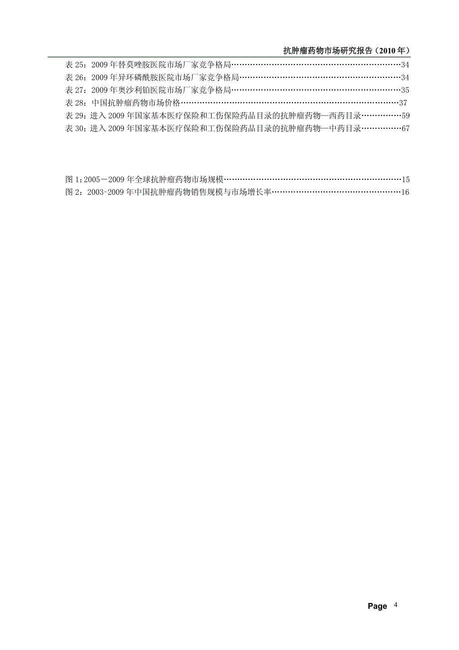 8抗肿瘤药市场研究报告(2010)_第3页