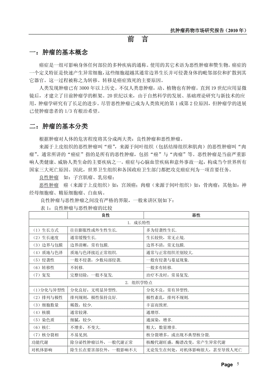 8抗肿瘤药市场研究报告(2010)_第4页