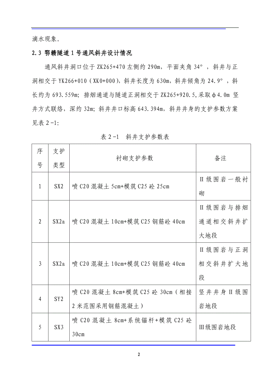 斜井施工专项方案_第3页