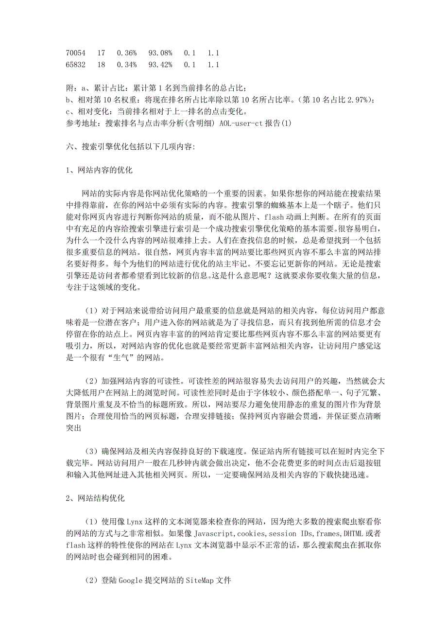 网站在搜索引擎的优化_第4页