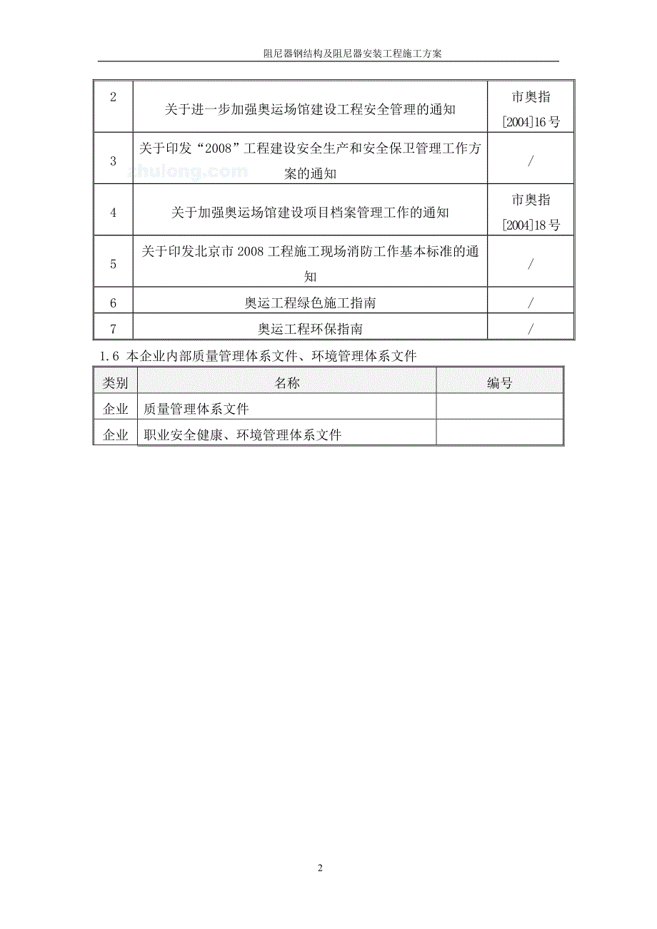 阻尼器钢结构及阻尼器安装工程施工方案_第2页