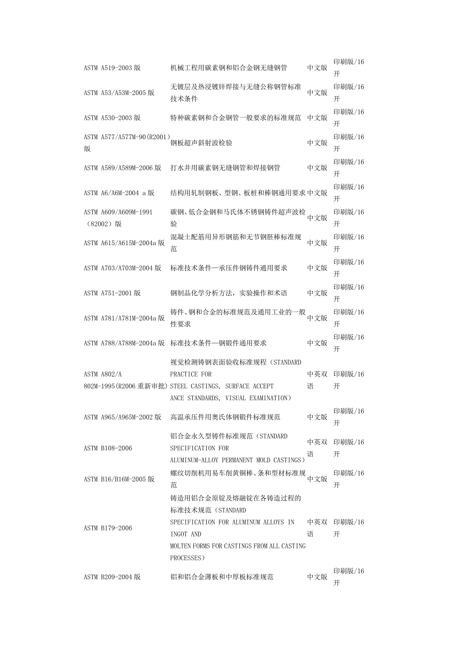 宝德龙制管提供钢管标准名称_第3页